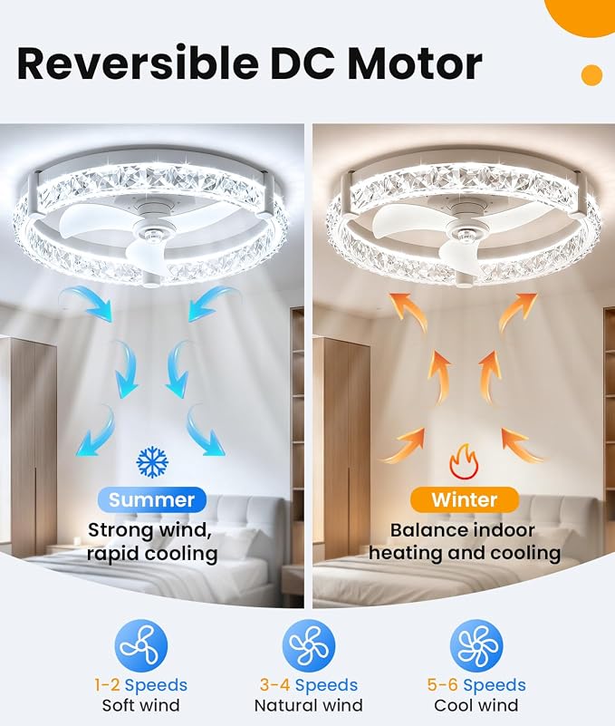 Ceiling Fans with Lights and Remote App 20'' Low Profile Ceiling Fan 3000-6500K Dimmable Modern Flush Mount Ceiling Fan Light LED 6 Speeds Fandelier Ceiling Fans for Bedroom Small Living Room