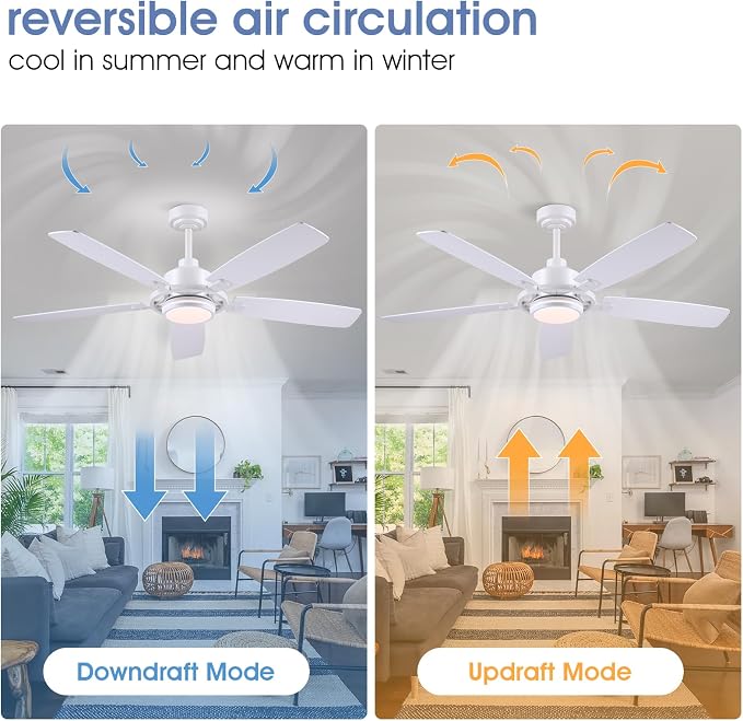 SHIHOT 54" White Modern Ceiling Fans with Lights&Remote for Bedroom Kitchen | 6 Wind Speeds, Reversible, Dimmable 3 Light Colors LED Light, 30W Noiseless DC Motor,5 Double-Sided Blades,2H Timer
