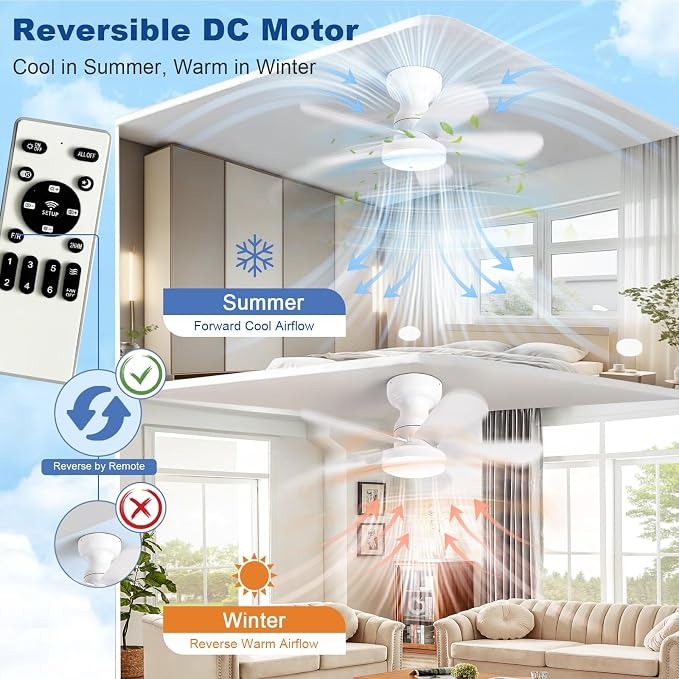 Depuley Small Ceiling Fan with Lights: 28-Inch Flush Mount Fan with Light and Remote - White Low Profile Ceiling Fans Reversible Quiet DC Motor for Bedroom Living Room Indoor Outdoor