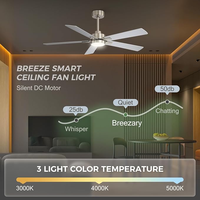 Ceiling Fans with LED Lights, 52 Inch 5-Blade Ceiling Fan Remote Control, Industrial Ceiling Fan with Reversible DC Motor, Downrod Mount LED Ceiling Light Chandelier for Bedroom (Satin Nickel)