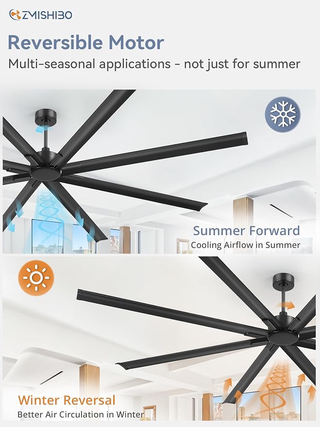 ZMISHIBO 108 Inch No light, Large Industrial High Volume (HVLS) Ceiling Fan with Reversible DC Motor, 8 Aluminium Blades, Modern Commercial Ceiling Fan without Light for Garage/shop/living room,Black