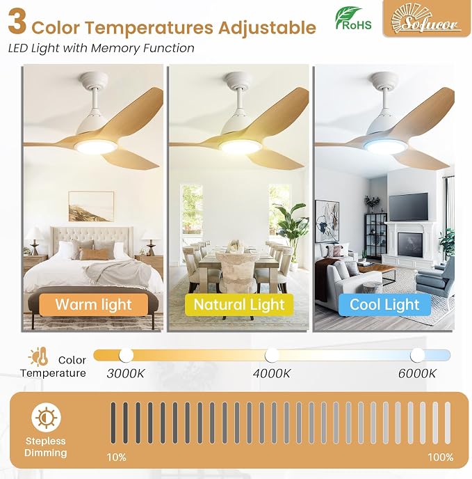 Sofucor 52 Inch Outdoor Ceiling Fans with Lights, Indoor Modern Ceiling Fan with 3 Plastic Blade, Quiet, Dimmable, High 7000CFM 6-Speed 3-Timer Reversible DC Motor, for Bedroom Living Room, Log-color