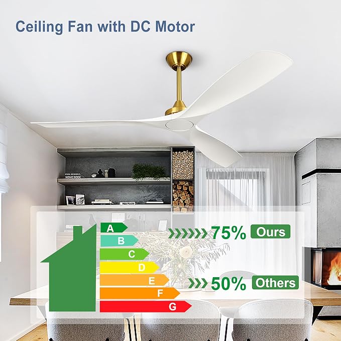 Modern Ceiling Fan with Remote: White and Gold Ceiling Fans 3 Blades - 60 Inch Ceiling Fan No Light for Covered Outdoor Living Room Bedroom