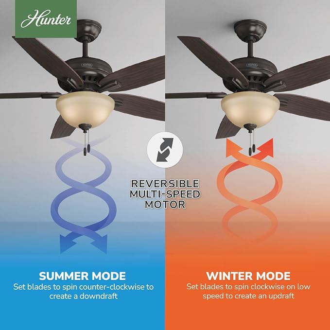 Hunter 52 inch Indoor Ceiling Fan with LED Light - Bronze Ceiling Fan with Pull Chain, For Bedroom or Living Room, Standard Mount, No Remote, 5 Blades, Includes Bulbs - Newsome 53311, Premier Bronze | with LED Light, Standard Mount, 5 Blades, For Bedro...