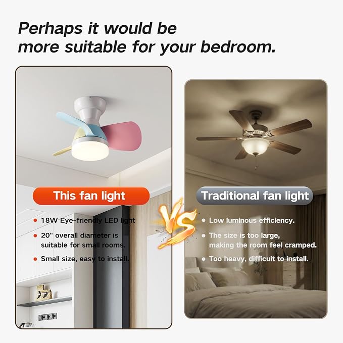 20 Inch Ceiling Fan with Light,3 color ABS blades, Colorful Small Ceiling Fan with Remote Control, Suitable for Living Room, Dining Room, Bedroom