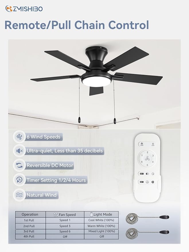 ZMISHIBO Ceiling Fans with Lights, Low Profile Ceiling Fan with Pull Chain and Remote Control, Flush Mount, Reversible, Dimmable, Noiseless, White Pull Cord Ceiling Fan for Bedroom(42inch Black)