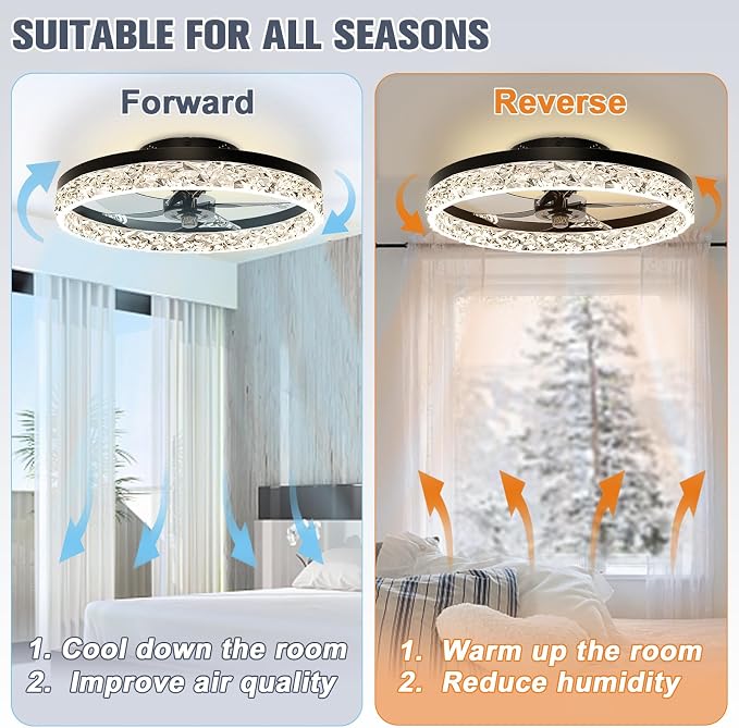 VOLISUN Low Profile Ceiling Fan with Lights and Remote, No Assembly,19.7in Modern Ceiling Fans Flush Mount, 3000K-6500K Dimmable Bladeless LED Fan Light, Black Fandelier Ceiling Fans for Bedroom