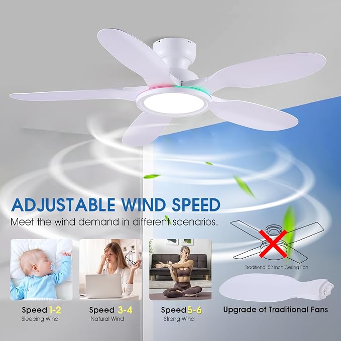 Kviflon 52 Inch Ceiling Fans with Lights and Remote/APP Control, Low Profile Ceiling Fans with Dimmable White + RGB Ring Lights, 6 Speeds 5 Curved Blades for Kids Room Bedroom Bar, White