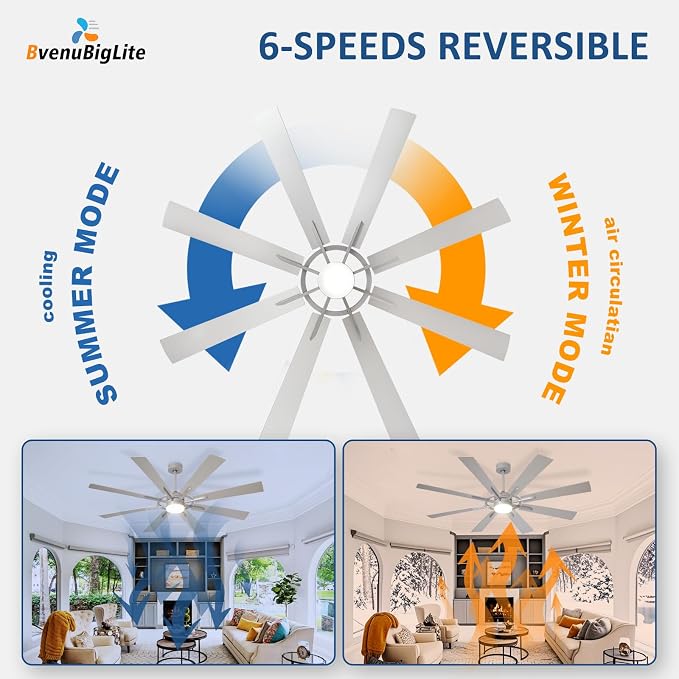 Large Ceiling Fans with Lights: Modern 66 Inch 8 Blade Outdoor Ceiling Fan with Remote APP Control - Dimmable Big Fan light Indoor Reversible 6 Speed Quiet DC Motor