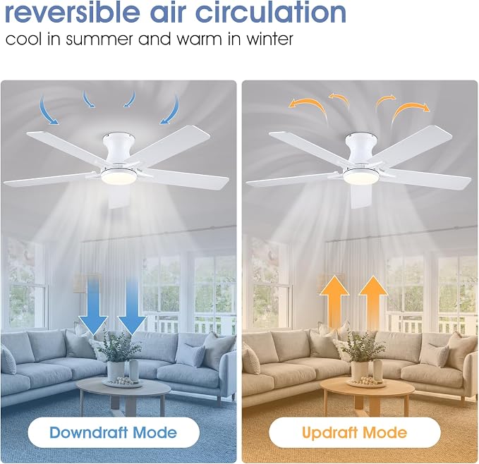 52"Modern White Low Profile Flush Mount Ceiling Fans with Light and Remote | Supports Remote and APP, 6 Wind Speeds, Reversible, Dimmable 3 Light Colors LED Light, Noiseless 30W DC Motor,2H Timer