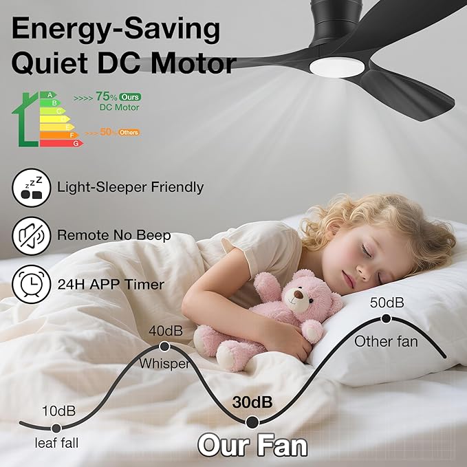 52” Smart Low Profile Ceiling Fans with Lights Remote,Wood Flush Mount Modern Ceiling Fan for Bedroom Living Room Patio,WIFI Alexa App Control,Outdoor Indoor Use,Matte Black,Ultra-Quiet,Dimmable LED