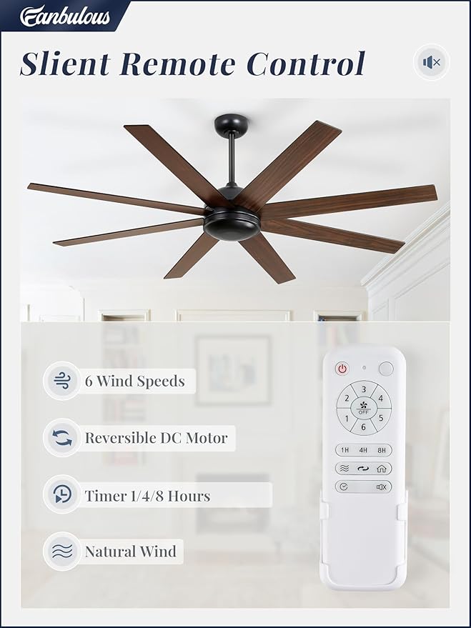 Fanbulous 65 Inch Ceiling Fans No Light with Remote, Black Indoor/Outdoor Ceiling Fan Without Light with Quiet Reversible DC Motor, 6 Speeds, 8 Blades Large Ceiling Fan for Living Room Bedroom Patio