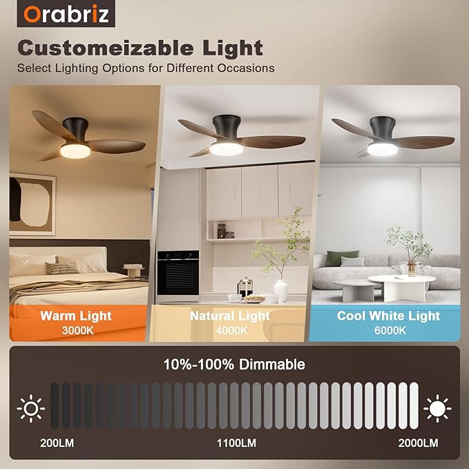 35 In Small Low Profile Ceiling Fan Light Remote Walnut Indoor | Quiet 6-Speed Airflow,3CCT Dimmable Lights,Memory for Light,2/4H Timer,Reversible DC Motor,Bedroom Living Indoor Outdoor Use