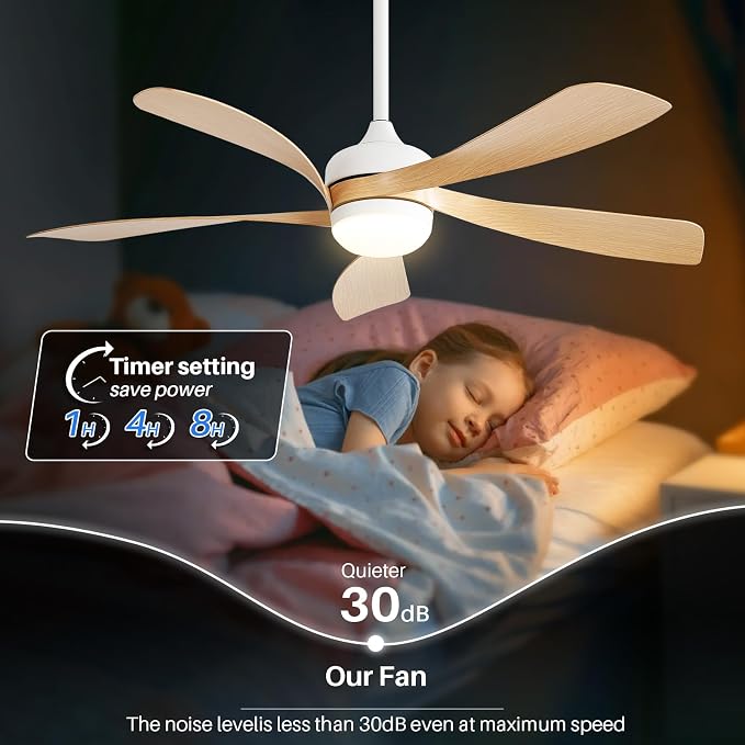 CACI Mall 52 inch Smart Ceiling Fan with Lights, Remote Control, Compatible with Alexa/Google/App, 5 Blades, Dimmable Lighting, Quiet, Indoor/Outdoor Ceiling Fans for Living Room, Bedroom, Patios