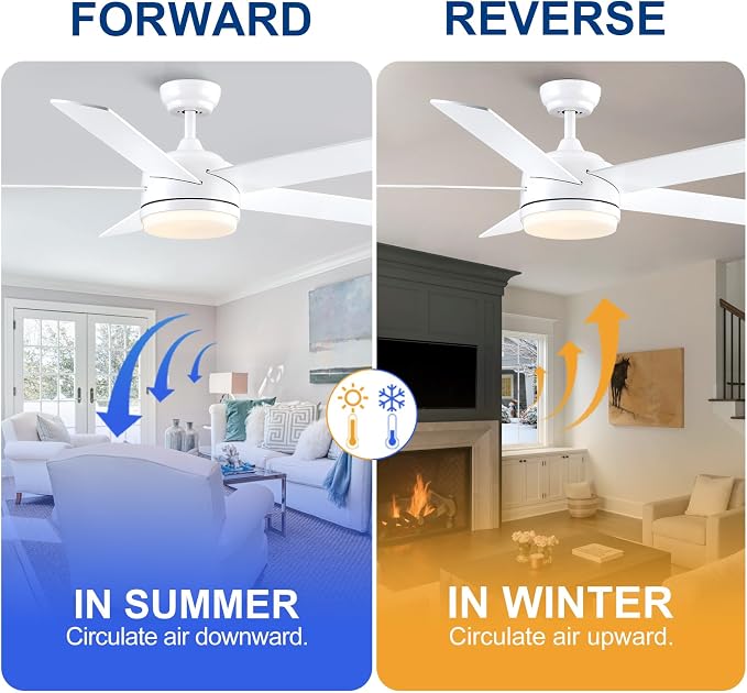 YUHAO 60 Inch White Ceiling Fan with Light and Remote Control.Noiseless,Dimmable,3CCT,6 Speeds Reversible, DC Ceiling Fans for Indoor or Covered Outdoor Use.ETL Listed