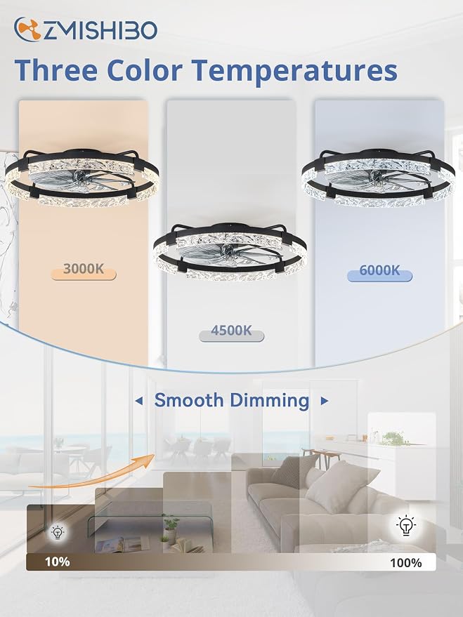 ZMISHIBO 24 Inch Flush Mount Ceiling Fan with Light and Remote, Modern Bladeless Ceiling Fan, Low Profile Enclosed Ceiling Fan for Bedroom Kids Room, 6 Speeds DC Motor, 3CCT Dimmable