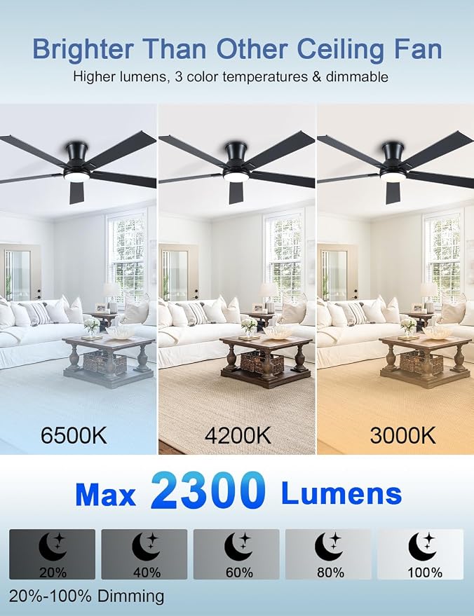 60 Inch Black Flush Mount Ceiling Fans with Lights, 3CCT Dimmable LED, 6-Speed Remote Control, Reversible Motor,Quiet Low Profile Energy-Efficient for Bedroom & Living Room,ETL Listed