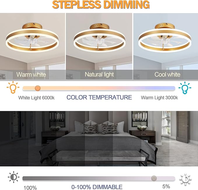20 Inch Low Profile Ceiling Fans with Remote Control and APP,Kids Modern Indoor Ceiling Fan with Lights,3 Light Color Change and 6 Speeds for Bedroom,Living Room,Kitchen
