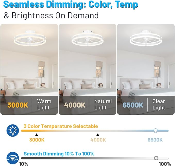 19.7'' Bladeless Ceiling Fan with Lights,3000-6000K Dimmable 6 Wind Speed Low Profile Led Ceiling Fan, Reversible DC Motor Modern Flush Mount Indoor Kitchen Bedroom Fandelier Ceiling Fans