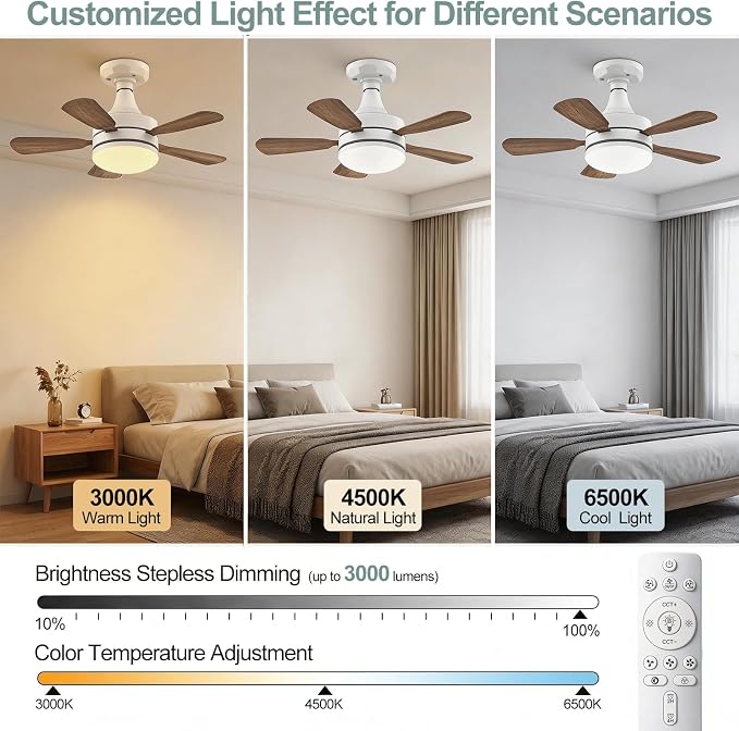 17.7" Socket Fan Light, E26/E27 Light Bulb Fan with Reversible Motor, 3000 Lumens Small Ceiling Fans with Lights and Remote, Dimmable 3000K-6500K for Bedroom Kitchen Living Room Garage