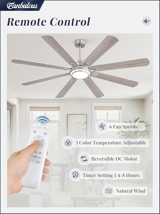 Fanbulous 72 Inch Ceiling Fans with Lights and Remote, Brushed Nickel Ceiling Fan with 8 Dual-Color Blades, Indoor/Outdoor Large Ceiling Fans, Reversible DC Motor, 6-Speed, 3CCT for Living Porch Patio