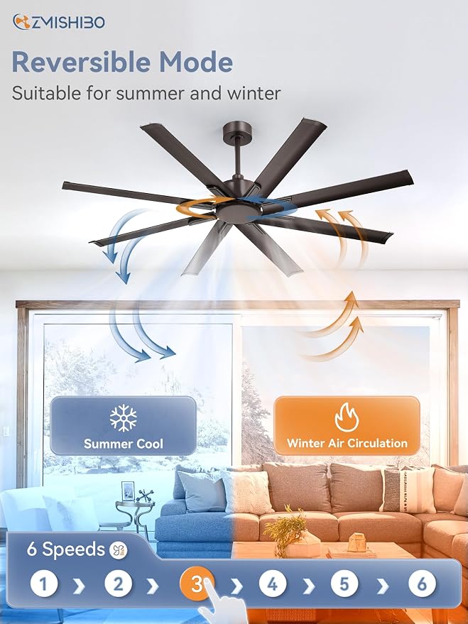 ZMISHIBO 65 Inch No Light, Large Industrial Ceiling Fan with 8 Aluminium Blades, Quiet DC Motor, 6 Speeds, Modern Ceiling Fan without Light for Garage/shop/living room,Oil-bronze