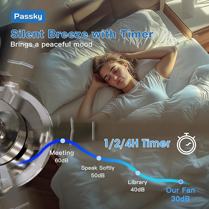 Passky Ceiling Fans with Lights, 52 inch Modern Ceiling Fan with Light and Remote Control, 3CCT, Dimmable, Reversible, Noiseless, Silver Ceiling Fan for Bedroom, Living Room