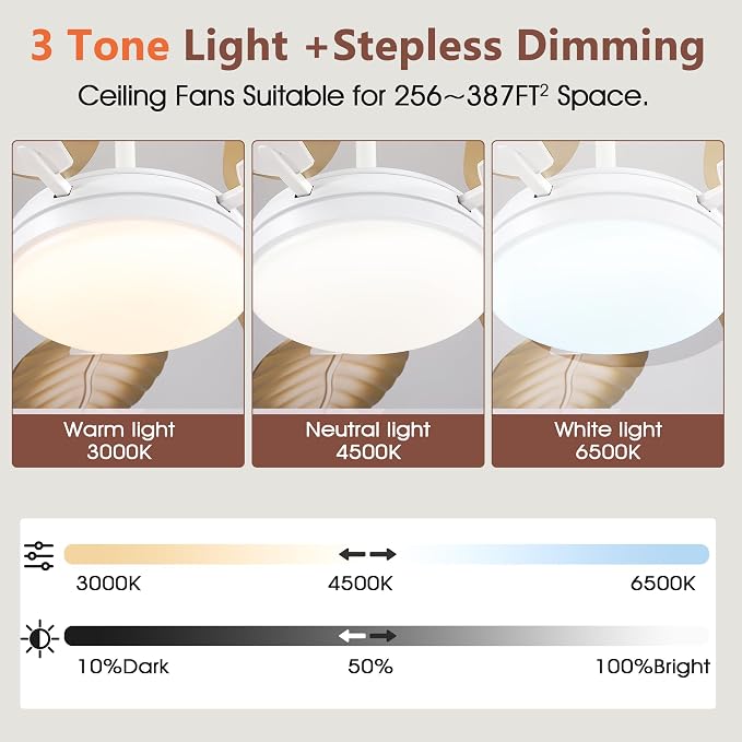 GJeg Tropical Ceiling Fans with Lights and Remote,52Inch Outdoor Palm Leaf Ceiling Fan for Patios Porch Bedroom, Dimmable LED Light, 6 Speeds, Reversible,Light Brown