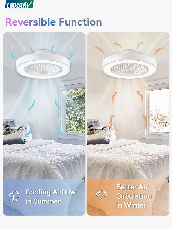 LEDIARY 20 Inch Low Profile Ceiling Fans with Lights, Led Bladeless Ceiling Fan, Remote Control Enclosed Flush Mount Ceiling Fan With Timming, 3000-6000K, 6 Wind Speed, 3000LM, 57W-White RGB