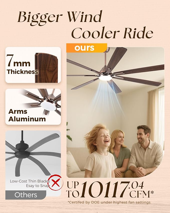84 Inch Smart Ceiling Fan with Lights,Oil Rubbed Bronze Fan for Large Room | ETL-Listed with Quiet DC Motor,Alexa APP Controls,Up To 10117 CFM High Airflow,Timer,Dual Finish 7 Blades For Outdoor Covered