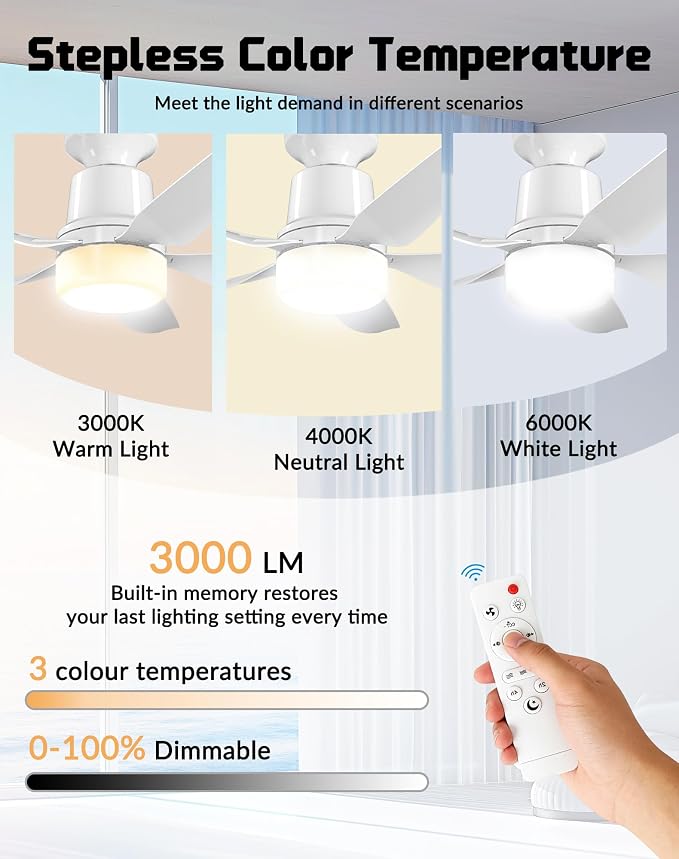 30" Socket Fan Light with Remote, Ceiling Fans with Light, Low Profile Flush Mount Ceiling Fan, 4 Speeds, 3000K-6000K Dimmable LED, Quiet Energy-Saving Motor, E26 Easy Install for Bedroom, Living Room