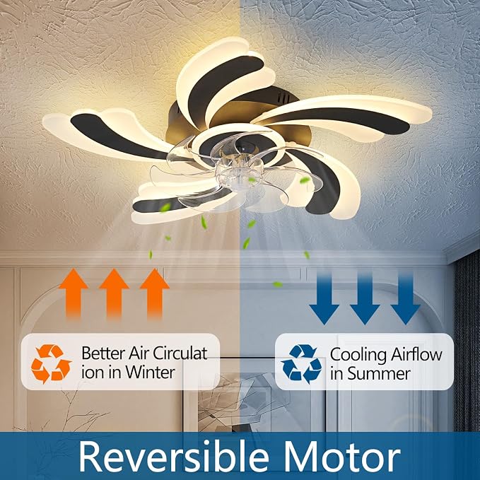 Dalouguan Ceiling Fan with Lights Remote Control, Black Flower 6 Speeds 3 Light Color Low Profile Flush Mount Ceiling Fan for Kitchen Bedroom