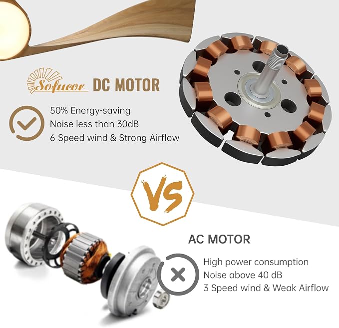 Sofucor 52 Inch Ceiling Fan with Light and Remote - 3 Solid Wood Blades, Quiet DC Motor, 6 Speeds 5000CFM, Dimmable Tri-Color LED with Memory, Timer & Reversible for Living Room, ETL, Nature Wood