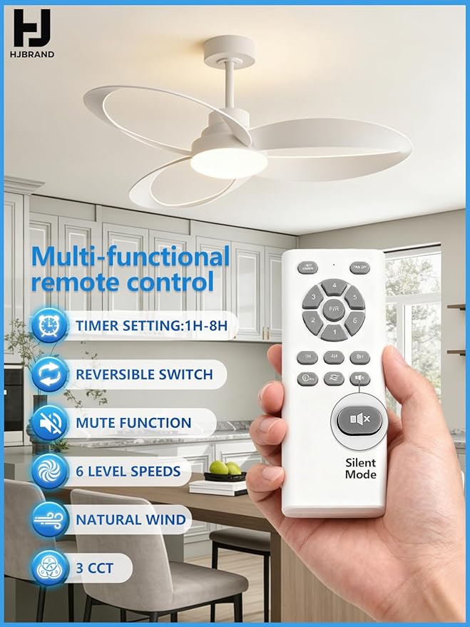 52 inch White Modern Ceiling Fans With Lights And Remote,New Round 3 Blades With 24W 2400LM High Bright LED Light, Quiet Powerful DC Pure Copper Motor for Patio Living Room Bedroom Indoor Outdoor