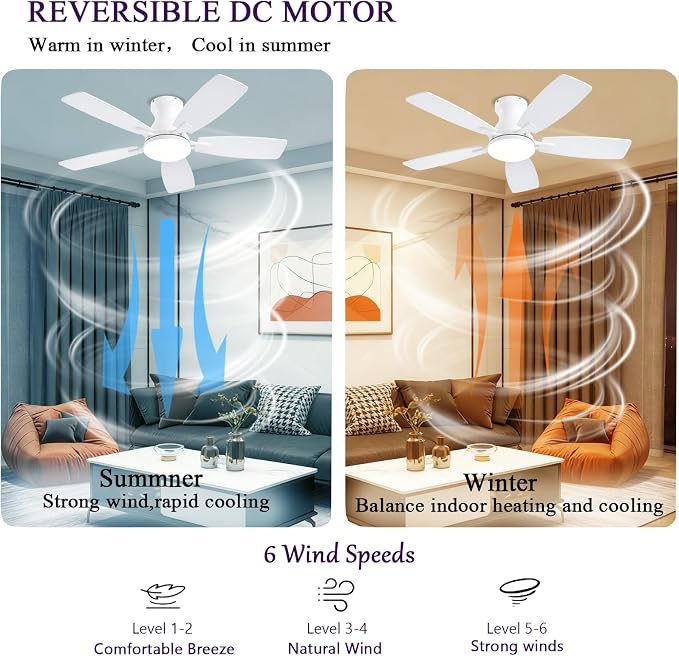 NKPU Ceiling Fans with Lights, Low Profile Ceiling Fan with Light and Remote/APP Control, DC Motor, Noiseless, Flush Mount, 42inch White Ceiling Fan for Bedroom Indoor/Outdoor Use