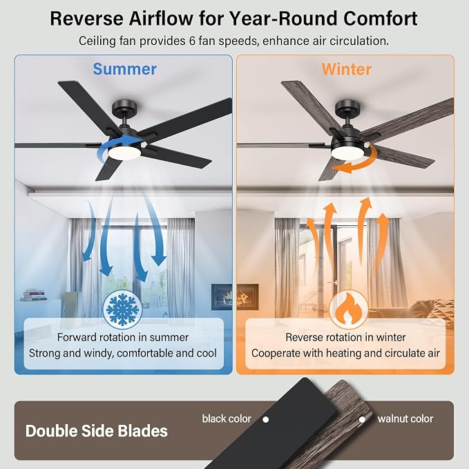 52 Inch Black Ceiling Fans with Lights and Remote, Low Profile 5 Blades Ceiling Fan with Downrods, Reversible, 3CCT, Dimmable, Noiseless for Living Room, Bedroom and Patio