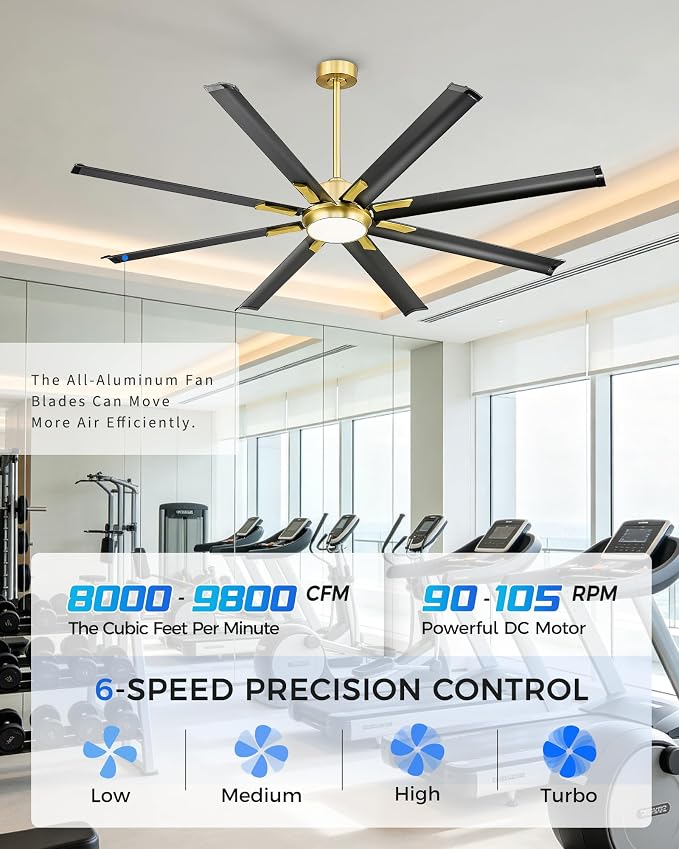 Industrial Ceiling Fan With Light,72 Inch Black & Gold Ceiling Fan With 8 Aluminium Metal Blades,Works with Voice Control,Ideal for Covered Outdoor Spaces,CF04BGB-72