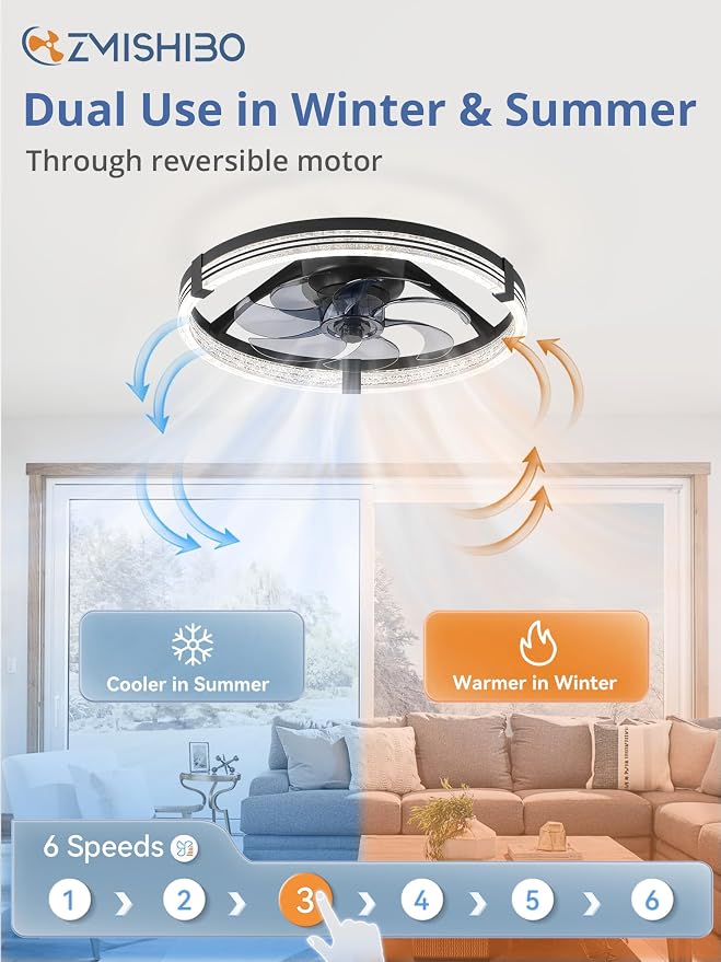 ZMISHIBO Low Profile Ceiling Fans with Lights, Flush Mount Modern Ceiling Fan and Remote Control, 20" LED Ceiling Fans, Stepless Dimmable 3 Colors and 6 Speeds (Black, 20")
