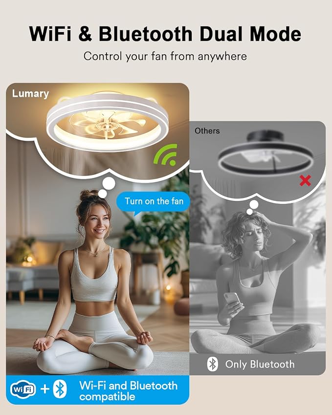 Lumary Smart Ceiling Fan Light with 2200K Nightlight, WiFi & Bluetooth Low Profile Ceiling Fan with Light Remote for Bedroom, RGBAI & 42 Scenes Mode, Flush Mount Easy to Install, 5000 LM, 19in White