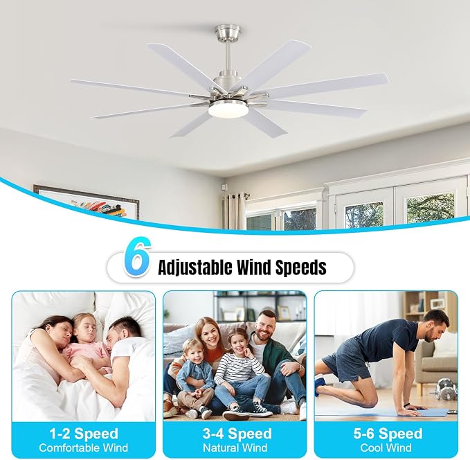 Sofucor 52 Inch Ceiling Fans with Lights, White Indoor/Outdoor Ceiling Fan with Remote, Quiet DC Motor, 6 Speed, 3CCT, 8 Blades Modern Ceiling Fan Light for Bedroom, Living Room, Patio