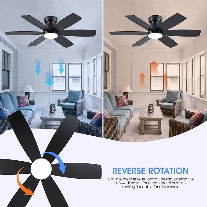 Kviflon 46 Inch Modern Ceiling Fans with Lights Remote/APP Control, Low Profile Ceiling Fan with Light, Flush Mount, 3CCT, 6 Reversible Blades, 6 Speeds, Double Sided for Bedroom Living Room, Black
