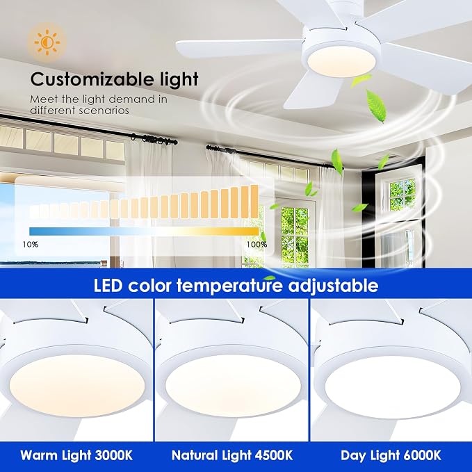 Hounberi 40 Inch Flush Mount Ceiling Fan with Lights and Remote, Modern Quiet DC Motor Low Profile Ceiling Fan for Low Ceilings, 5 Reversible Blades, 6 Speeds Dimmable, Indoor Outdoor Bedroom, White