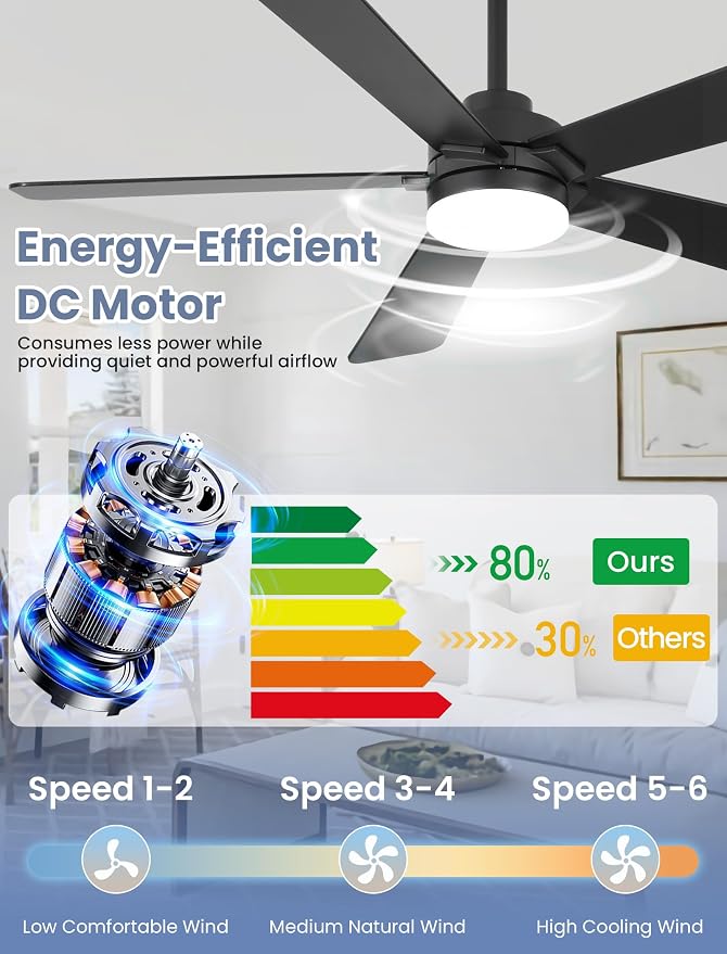 48 Inch Ceiling Fan with Lights and Remote, Downrod Mount, Sloped Ceiling Compatible up to 15°, Quiet Reversible DC Motor, 3CCT Dimmable LED, Black Ceiling Fan for Bedroom Living Room