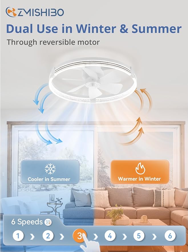 ZMISHIBO Ceiling Fan with Light and remote, 23'' Low Profile Ceiling Fans | Flush Mount Modern Ceiling Fan and Remote Control, 3000K-7000K Dimmable, Modern Fandelier for Bedroom, Living Room