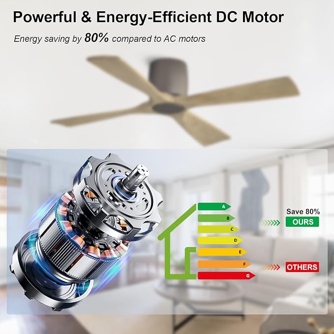 WINGBO 54 Inch Ceiling Fan Without Light, Solid Wood Flush Mount Ceiling Fan with Remote Control, Reversible Quiet DC Motor, 4 Blades,6-Speed, for Bedroom & Living Room, Graphite Finish +Gray Blade