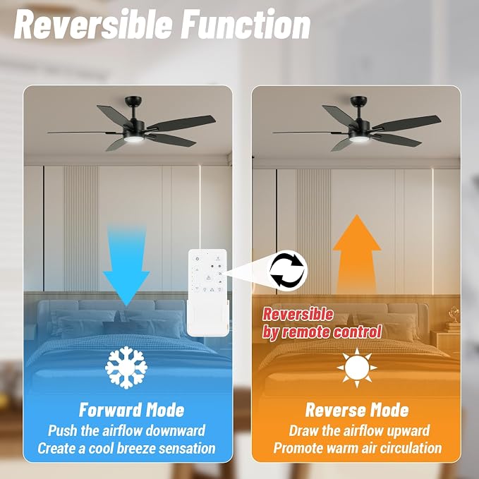 52" Ceiling Fan for Living Room - 5 Blades Modern Ceiling Fan with Light for Bedroom - Quiet DC Motor - 3CCT - 6 Speeds - Dimmable - Reversible Function - Black