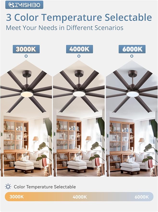 ZMISHIBO 96 Inch Ceiling Fans with Lights, Large Indoor/Outdoor Industrial Ceiling Fan with 8 Aluminum Reversible Blades, Quiet DC Motor, 3CCT& 6-Speed Remote Control, Damp Rated for Porch/Garage/Shop
