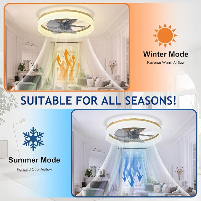 DLLT Ceiling Fans with Lights and Remote: 16 Inch Modern Low Profile Ceiling Fan with APP Control for Kids Room - Gold Dimmable LED Bladeless Fandelier with 6 Wind Speeds Quiet DC Motor for Bedroom
