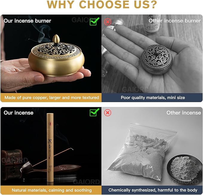 29 Pcs Brass Powder Incense Burner Kit, Incense Making Kit, Incense Powder with Incense Stick Holder(Stick/Cone/Coil Incense) Ash Catcher Tray As Gift for Yoga and Meditation (Glod)