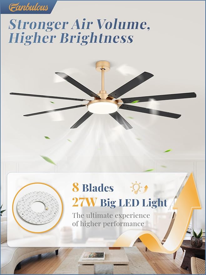 Fanbulous 72 inch Large Ceiling Fans with Lights and Remote, 27 W LED light | Outdoor Ceiling Fan with 8 Blades, 3 CCT, 6 Speed Reversible Quiet DC Motor, Modern Ceiling Fan for Living Room Patio